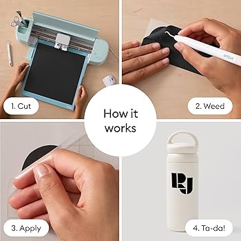 Cricut® Value Permanent Vinyl, Black (12 in x 10 ft) | Amazon (US)