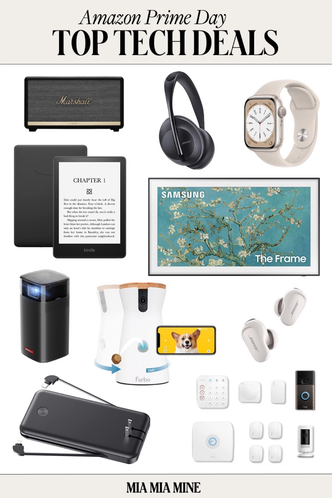 Anker NEBULA Apollo, Wi-Fi Mini … curated on LTK