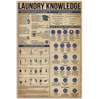 Laundry Knowledge Poster, Art Print, Room Art, Wall Decor, Symbols Guide, Washing Prints | Etsy (US)
