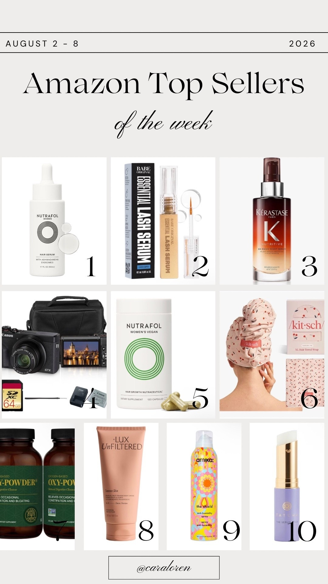 Last week’s Amazon best sellers!

#LTKBeauty