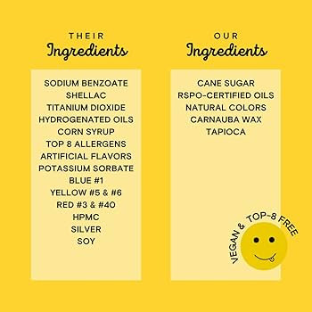 Ugly Xmas Sweater Holiday Sprinkles by Supernatural, No Artificial Dyes, Gluten Free, Vegan, Natu... | Amazon (US)