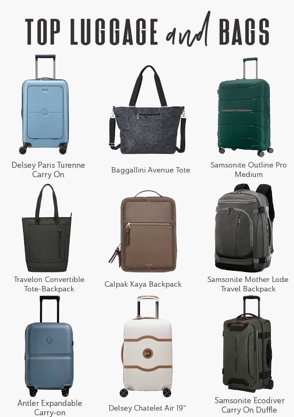 Must Have Suitcases and Personal Items on Sale!

#travelsuitcase #carryonsuitcase #TravelLuggage #bestsuitcasebrands 

#LTKTravel #LTKSaleAlert