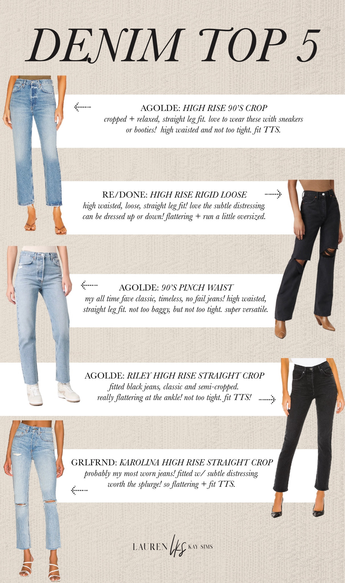 denim top 5 picks 🖤

#LTKstyletip