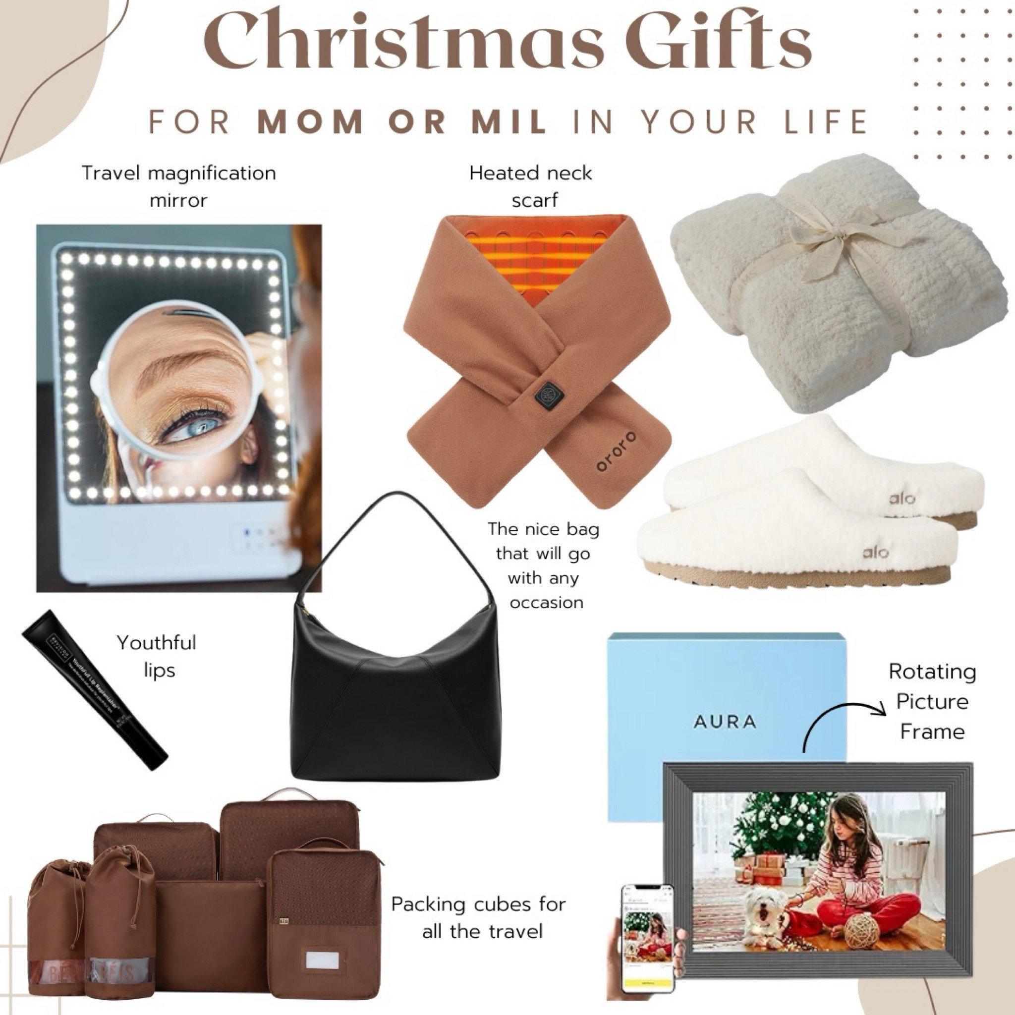 Gift guide for the moms and MIL in your life 

#LTKGiftGuide