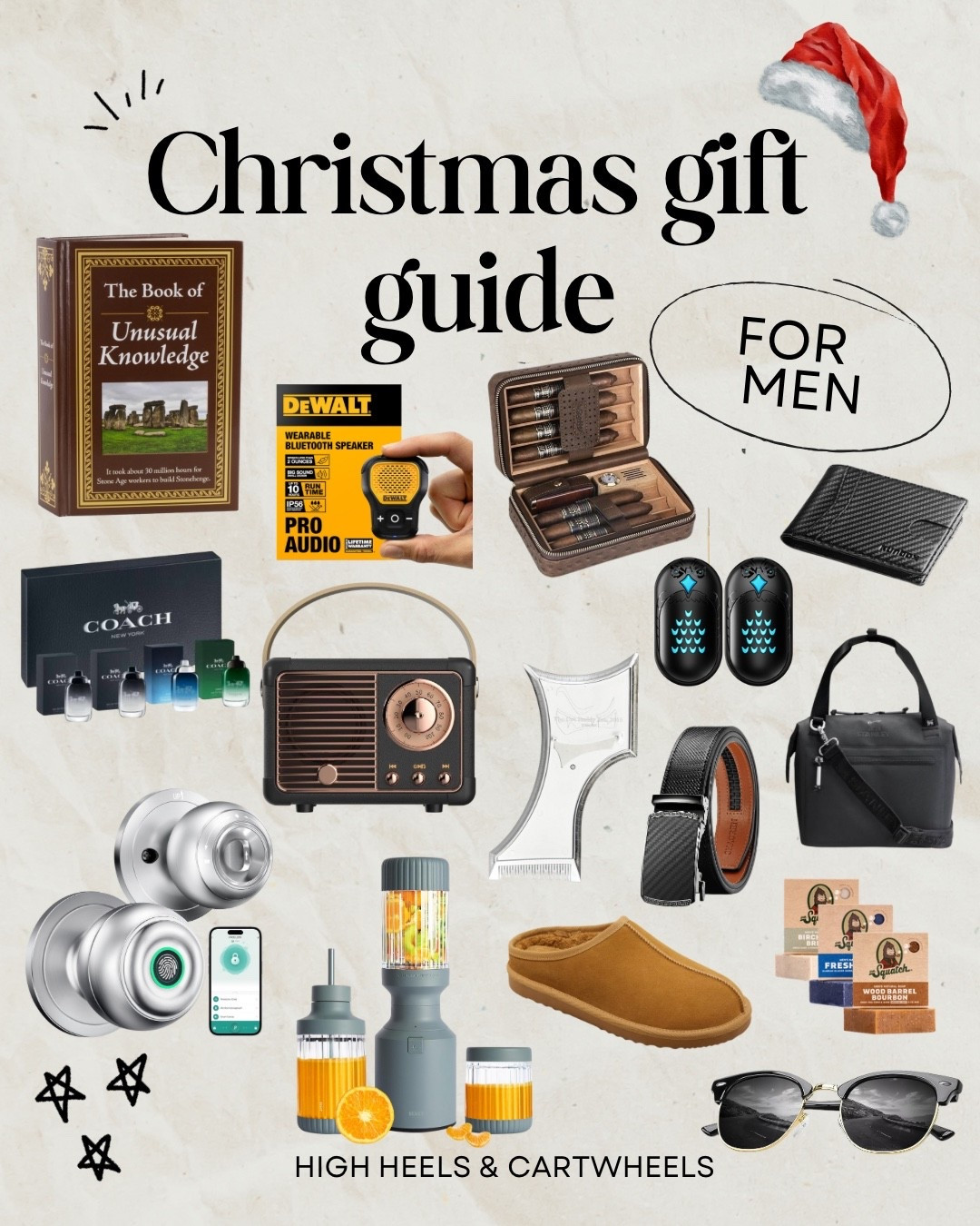 Men’s gift ideas 

#LTKGiftGuide #LTKMens