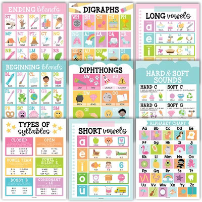 Hadley Designs Colorful Sound Wall Phonics and Vowels English Posters, Set of 9 | Target