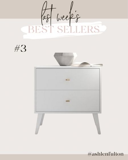 White nightstands I have in my bedroom. I love them! 

#LTKhome #LTKfindsunder100 #LTKsalealert