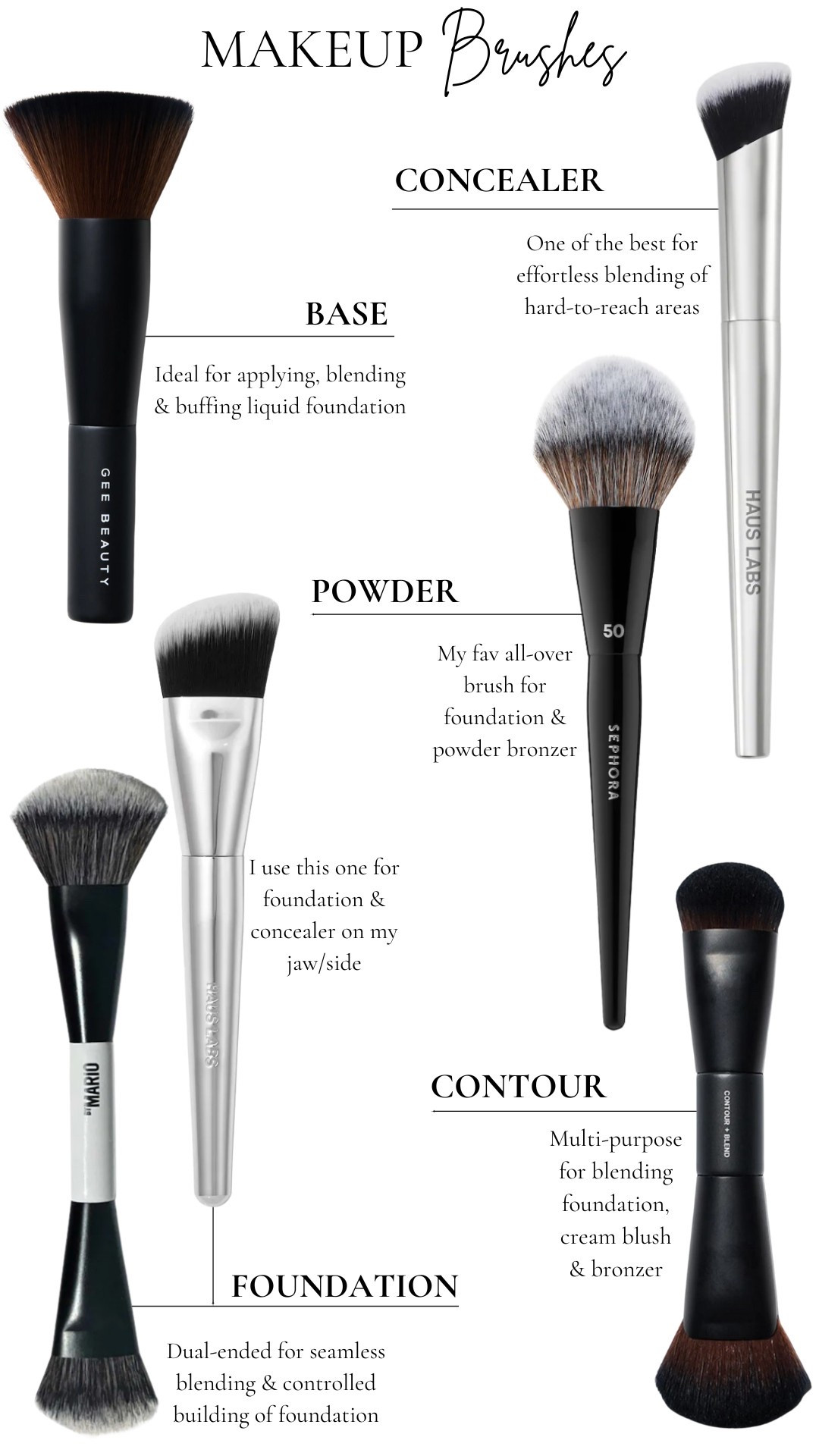 The makeup brushes I rely on time & time again 

#LTKBeauty