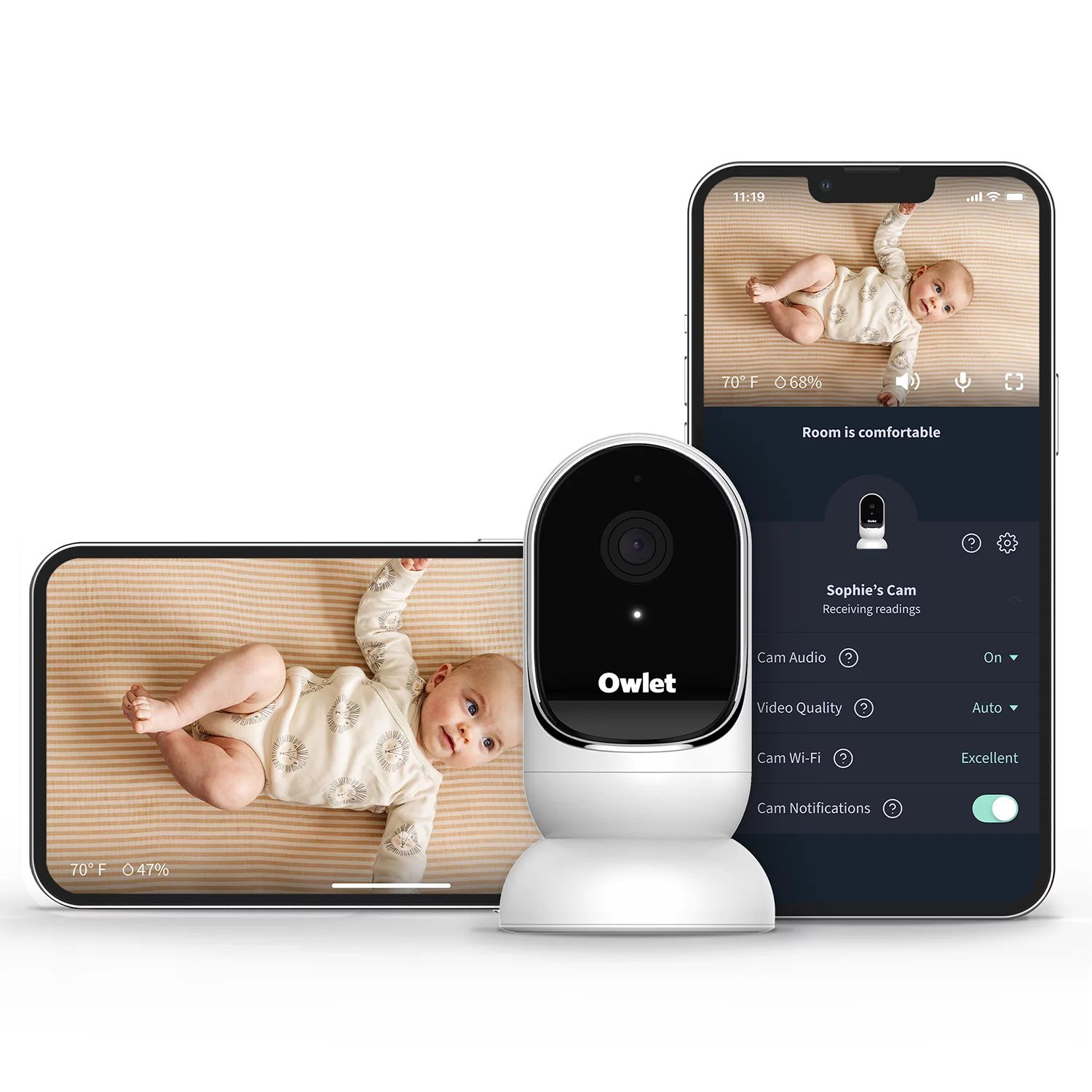 Owlet Cam Smart Video Baby Monitor - HD Video Monitor with Camera, Encrypted WiFi, Humidity, Room... | Walmart (US)