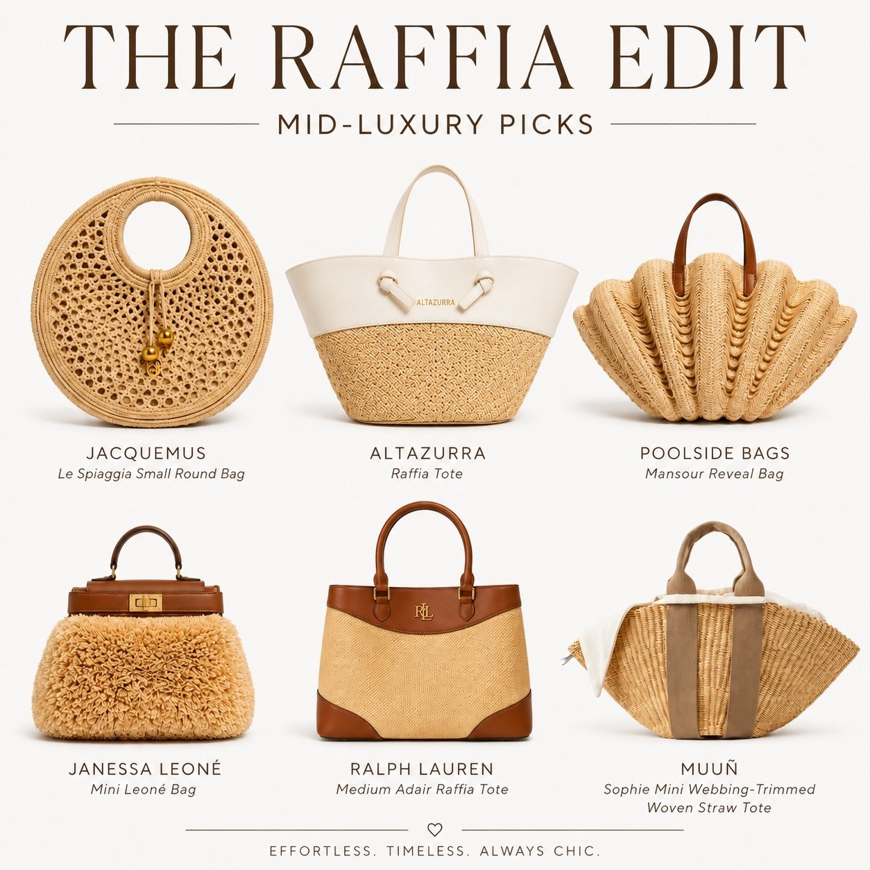 ou’re looking for elevated raffia bags that feel timeless without venturing into ultra-luxury pricing, these are some of my favorite finds this season. From sculptural silhouettes to classic woven totes, these styles are perfect for summer vacations, resort wear, brunch, beach days, and everyday chic.

I’m especially loving the Jacquemus round bag, the Altuzarra raffia tote, the Muuñ Sophie Mini, and the Ralph Lauren Adair tote they’re versatile, beautifully crafted, and easy to style all summer long.

#LTKTravel