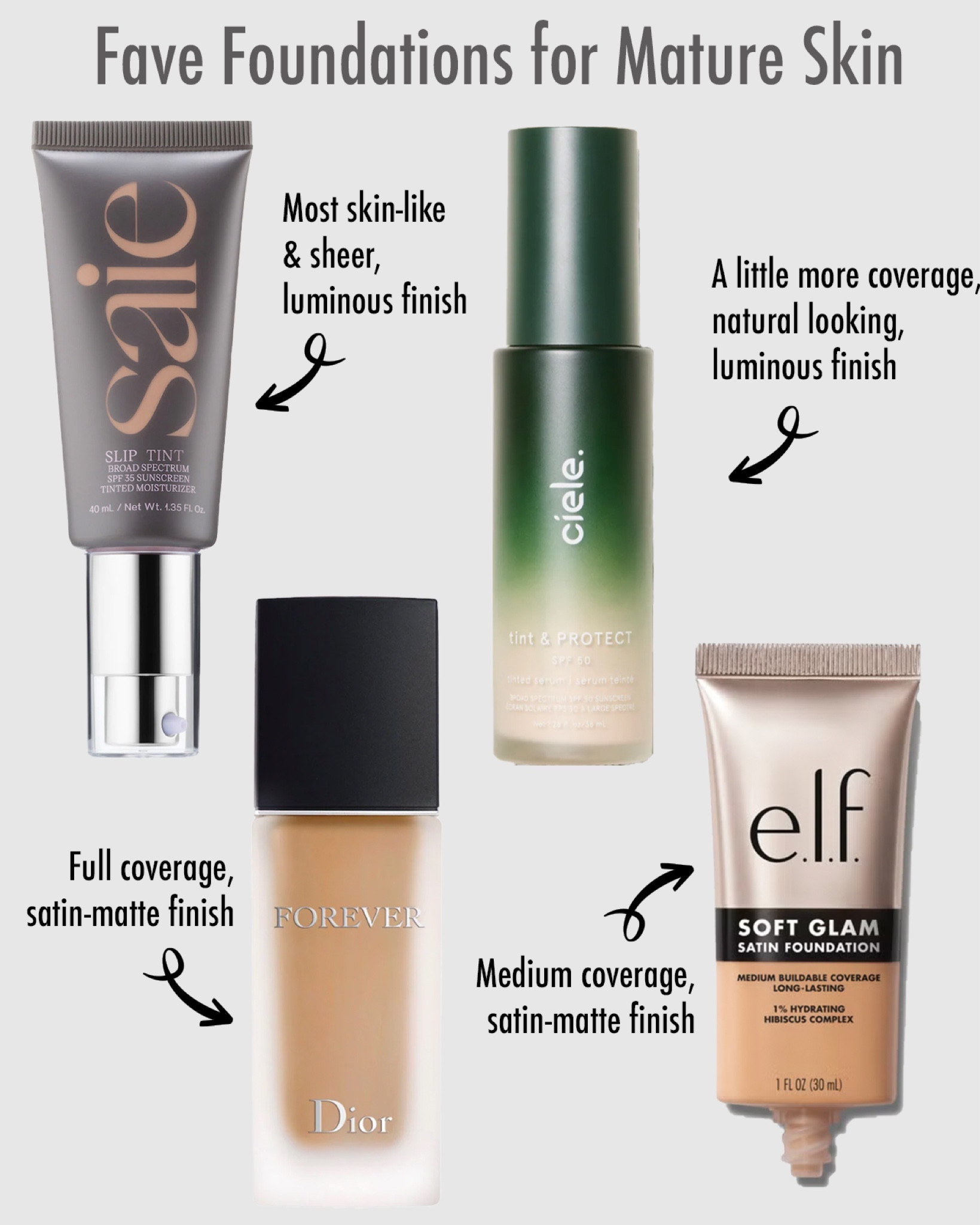 My current favorite foundations for mature skin. They don’t settle in my wrinkles and wear all day!

#LTKover40 #LTKbeauty