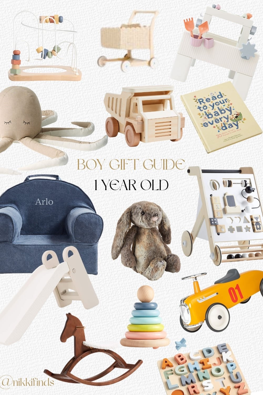 First Birthday Gift Guide for Boys 

#LTKKids #LTKBaby