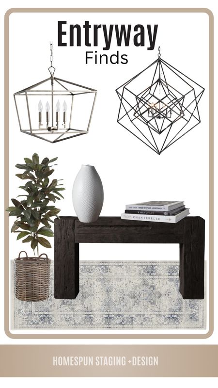Entryway inspiration finds  

#LTKhome