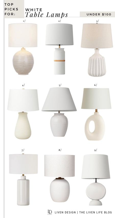 White table lamp. Ceramic table lamp. Ribbed lamp. Cream lamp. Modern lamp. 

#LTKSeasonal #LTKhome #LTKsalealert