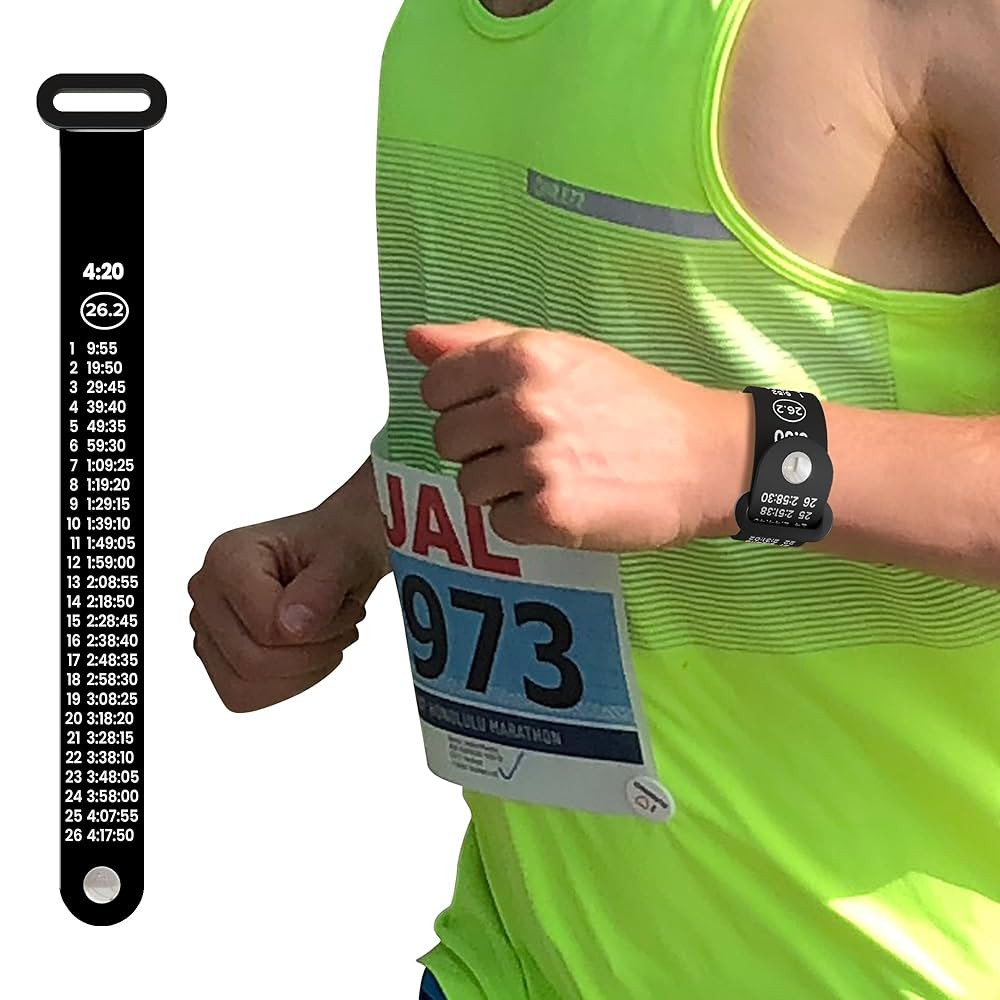 BibBoards Marathon Pace Band - Your Personal Pace Coach for Races & Training to Crush Goals - Wat... | Amazon (US)