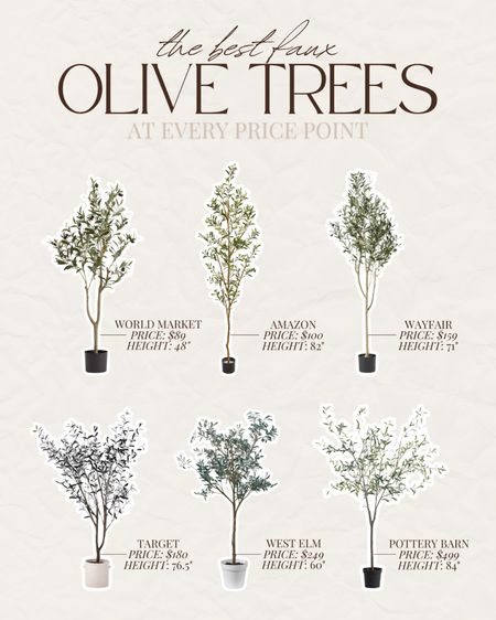 The best faux olive trees at different price points! 

Lee Anne Benjamin 🤍

#LTKstyletip #LTKFind #LTKhome