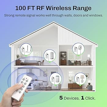 BN-LINK Wireless Remote Control Outlet Electrical Switch for Lights, Fans, Christmas Lights, Smal... | Amazon (US)