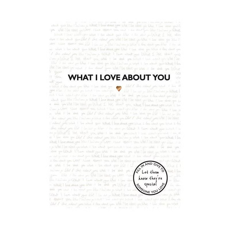 What I Love about You - by  Frankie Jones (Hardcover) | Target