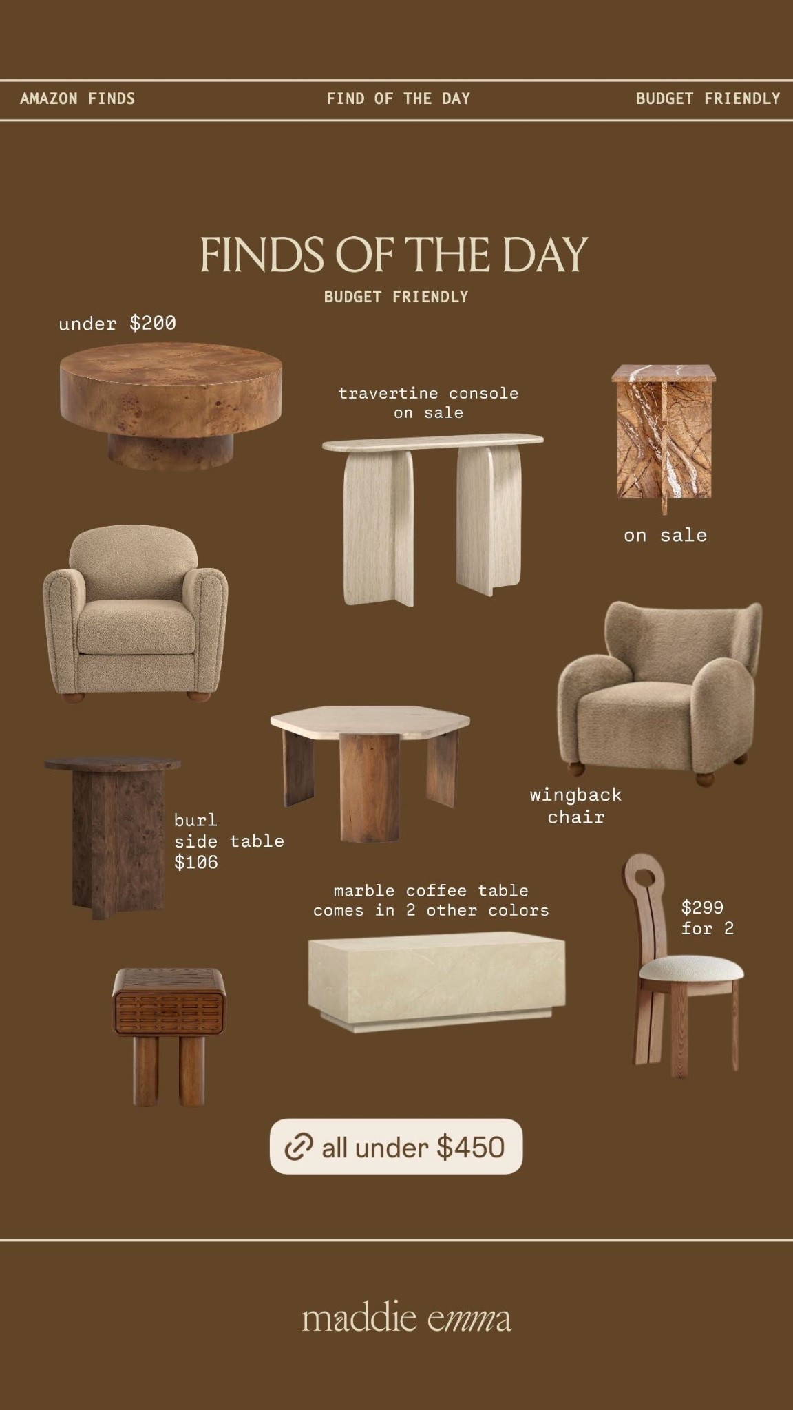 ALL UNDER $450

#LTKHome