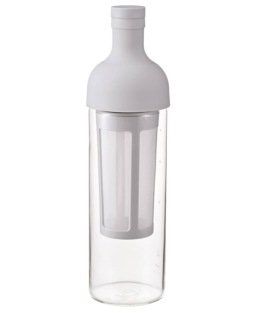 $29.50                      $29.50                              $29.50 per count ($29.50$29.50 / ... | Amazon (US)