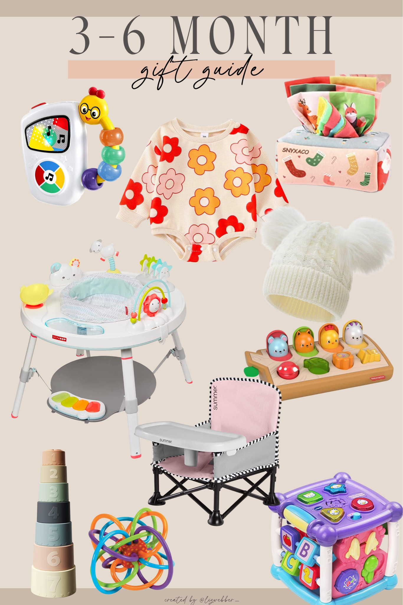 3-6 month old baby Christmas gift guide!

#LTKGiftGuide