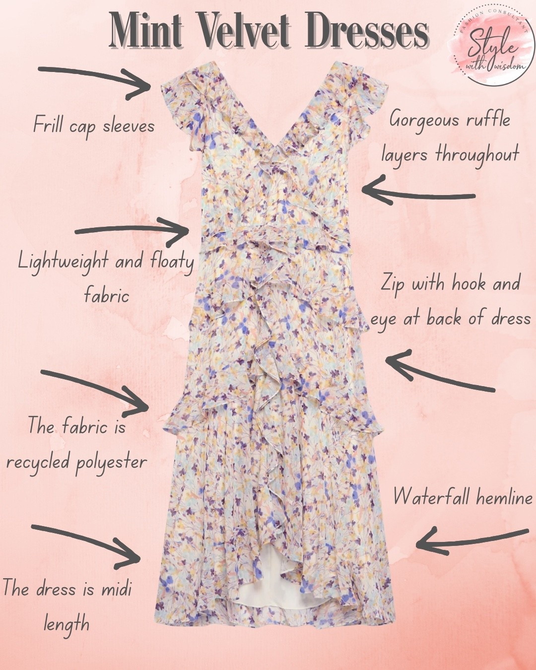 Mint Velvet dresses for all occasions! Event ready! Weddings, races, dinner and evenings out!  

#LTKxMintVelvet #LTKdresses #LTKstyletip