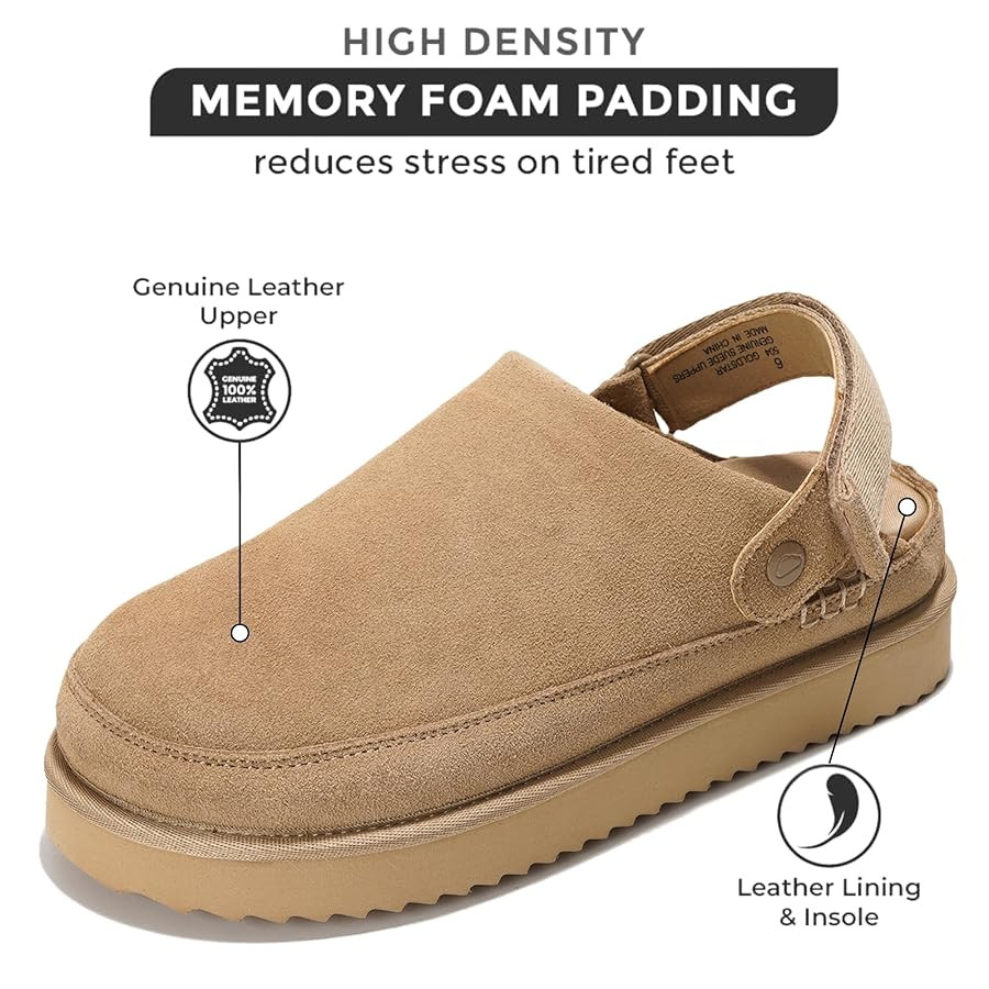 Project Cloud Genuine Suede Clogs for Women - Memory Foam Womens Clogs & Mules with Adjustable St... | Amazon (US)