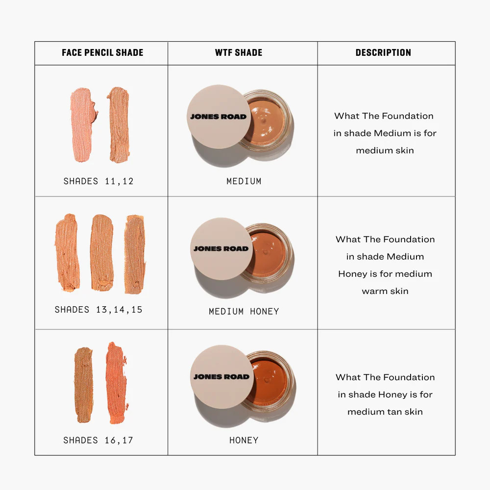 What The Foundation | Jones Road Beauty