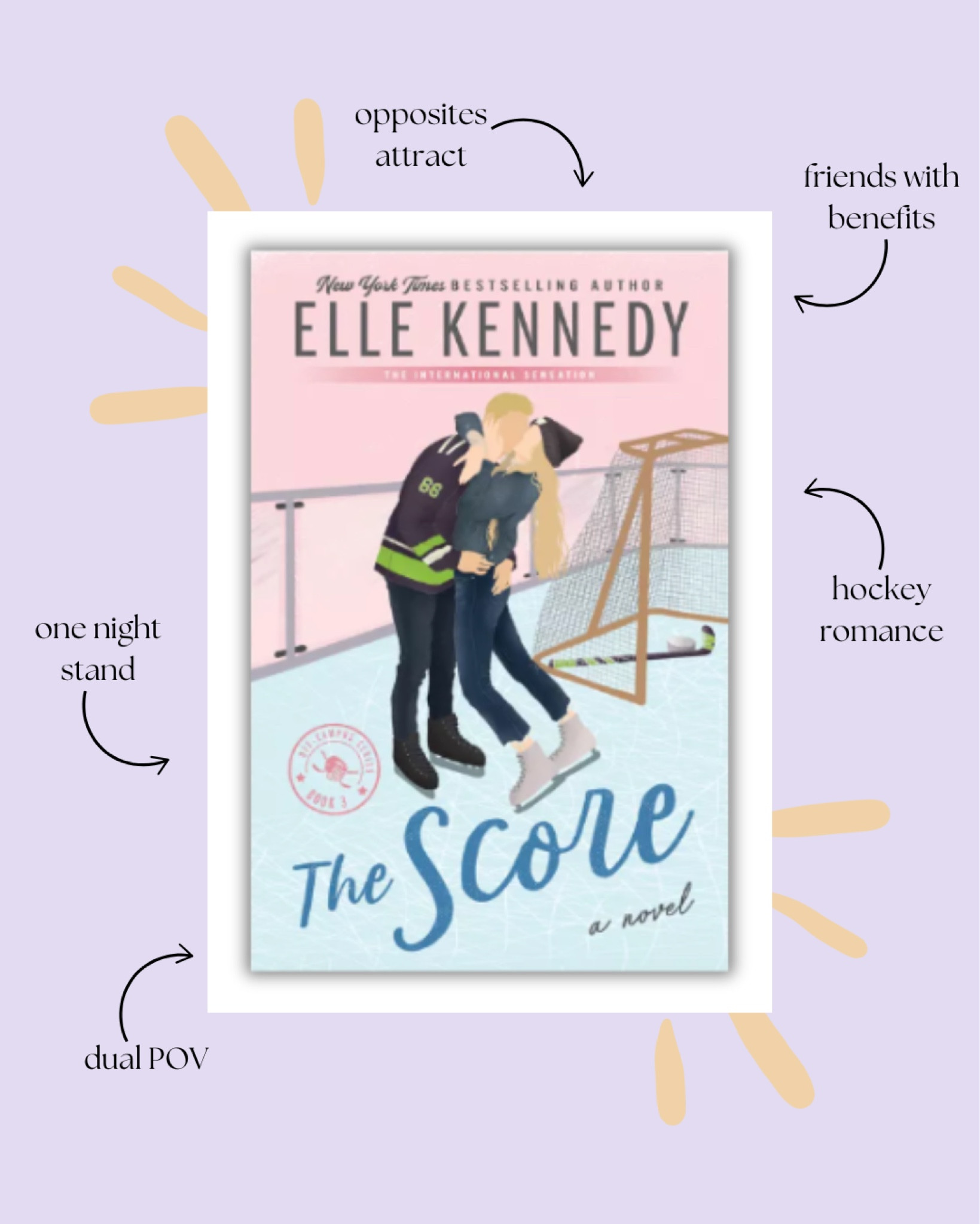 Check out The Score in the Off-Campus book series by Elle Kennedy

Hockey Romance, books, the deal, the mistake, the score, the goal, booktok 

#book #hockeyromance 

#LTKsale #LTKgiftguide #LTKtravel