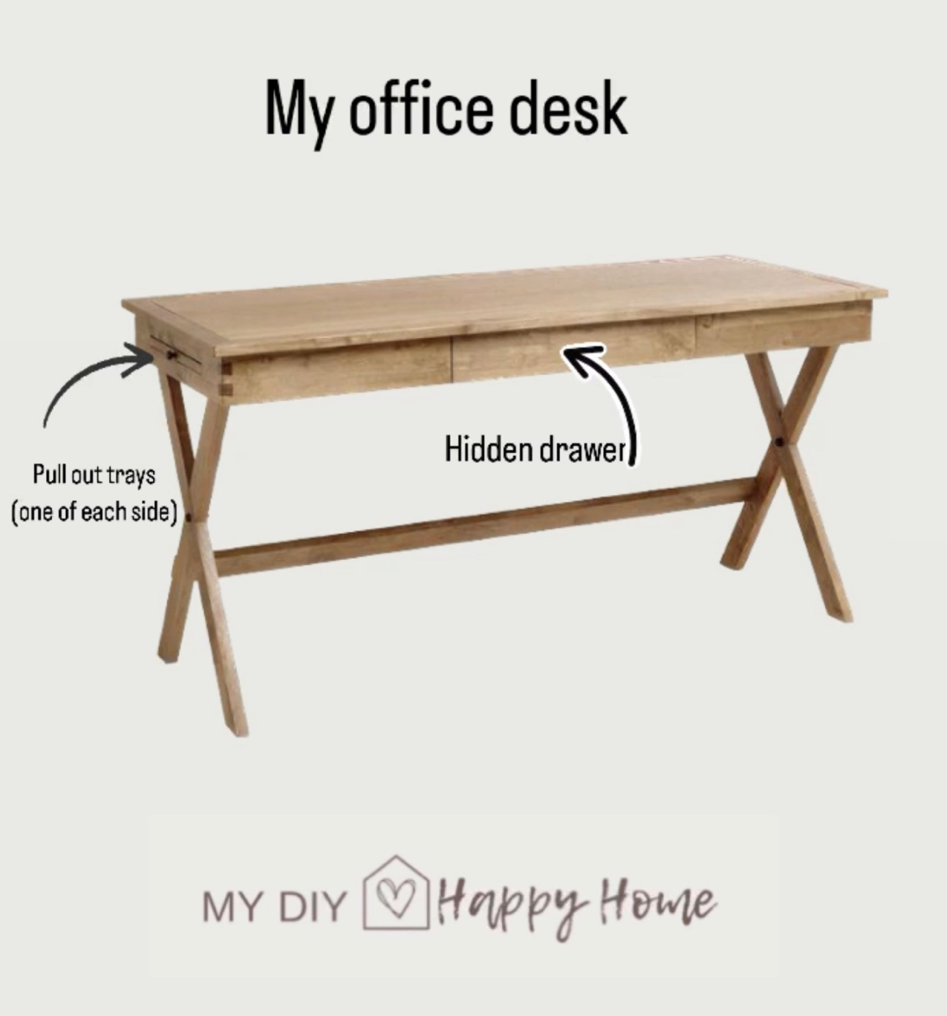 The desk in my office.
Great size- made of solid wood and has a hidden center drawer and 2 pull out trays- one on each side.

#LTKFind #LTKhome #LTKstyletip