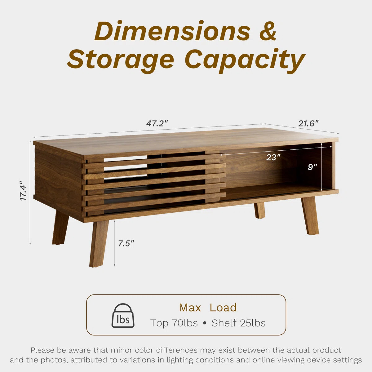 George Oliver | Wayfair North America