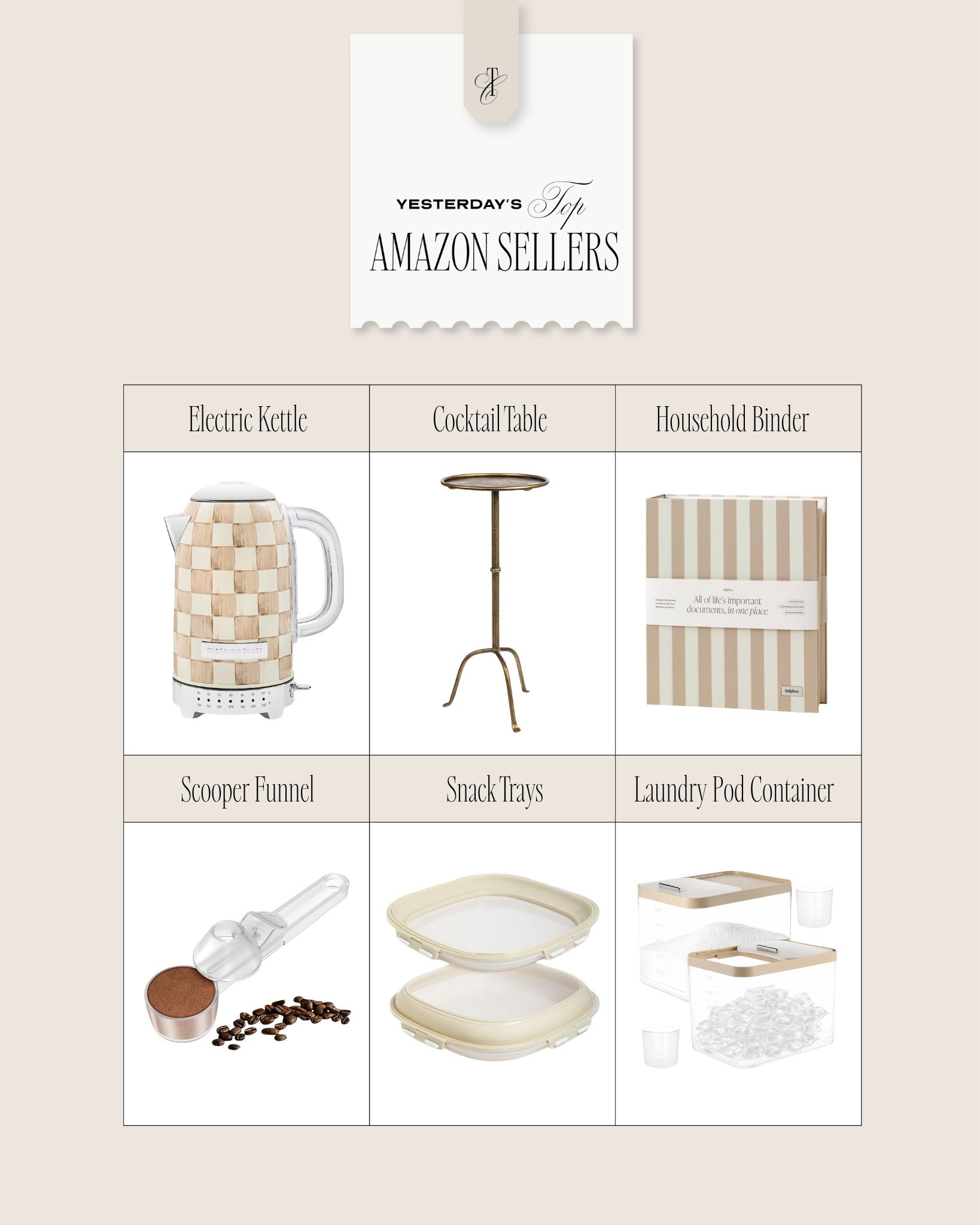 Yesterday’s top Amazon sellers 

Amazon finds, Amazon favorites, Amazon must haves, Amazon home 

#LTKHome