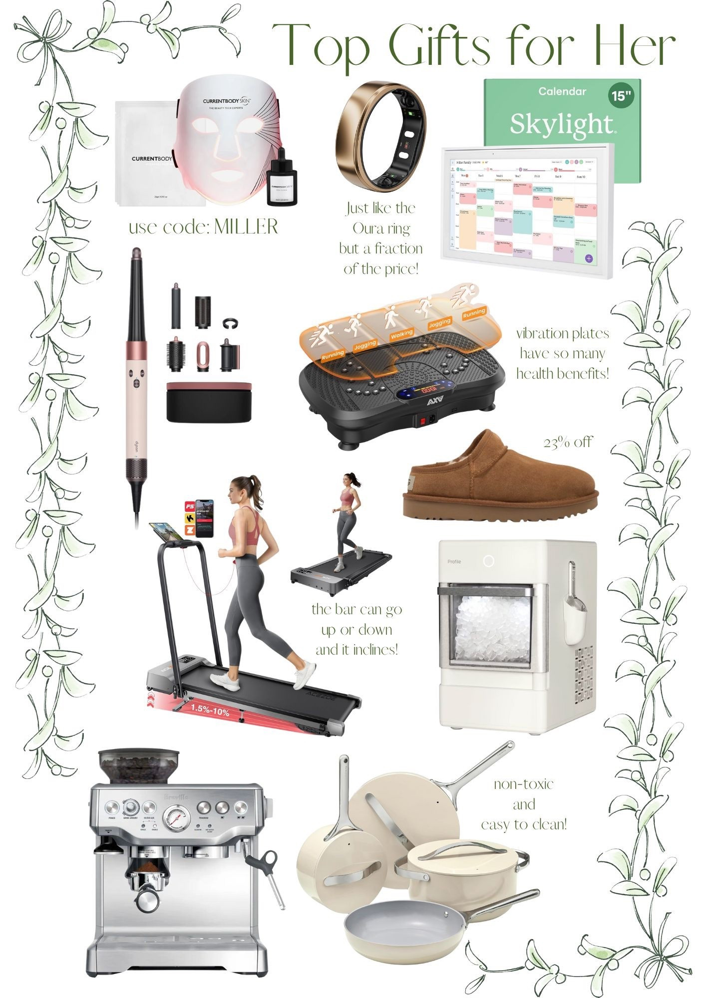 I asked and you answered! These are the items you’re asking for for Christmas !

#LTKGiftGuide #LTKmomlife #LTKHoliday