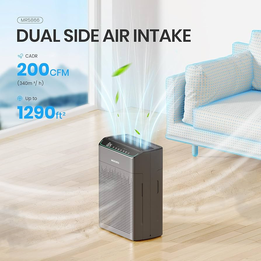 MORENTO Air Purifiers for Home Large Room Up to 1290 ft² with PM 2.5 Air Quality Monitor, Wi-Fi ... | Amazon (US)