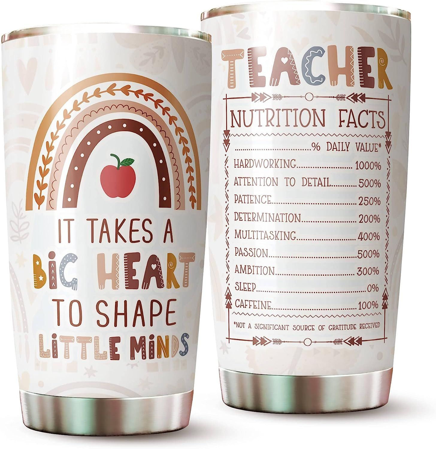 Teacher Gift for women- gifts for teachers appreciation gifts preschool kindergarten teacher gift... | Amazon (US)