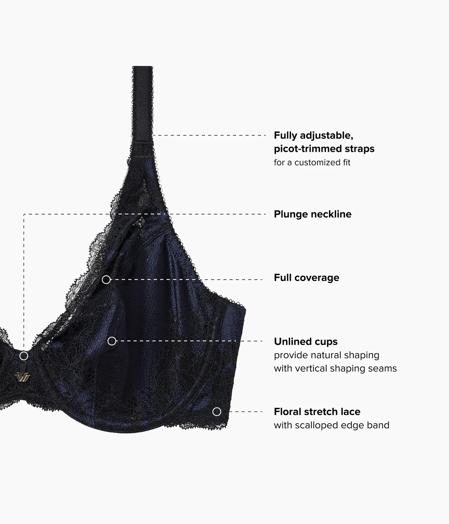 Modern Affair Plunge Underwire Bra: Night Sky/Black | Wacoal