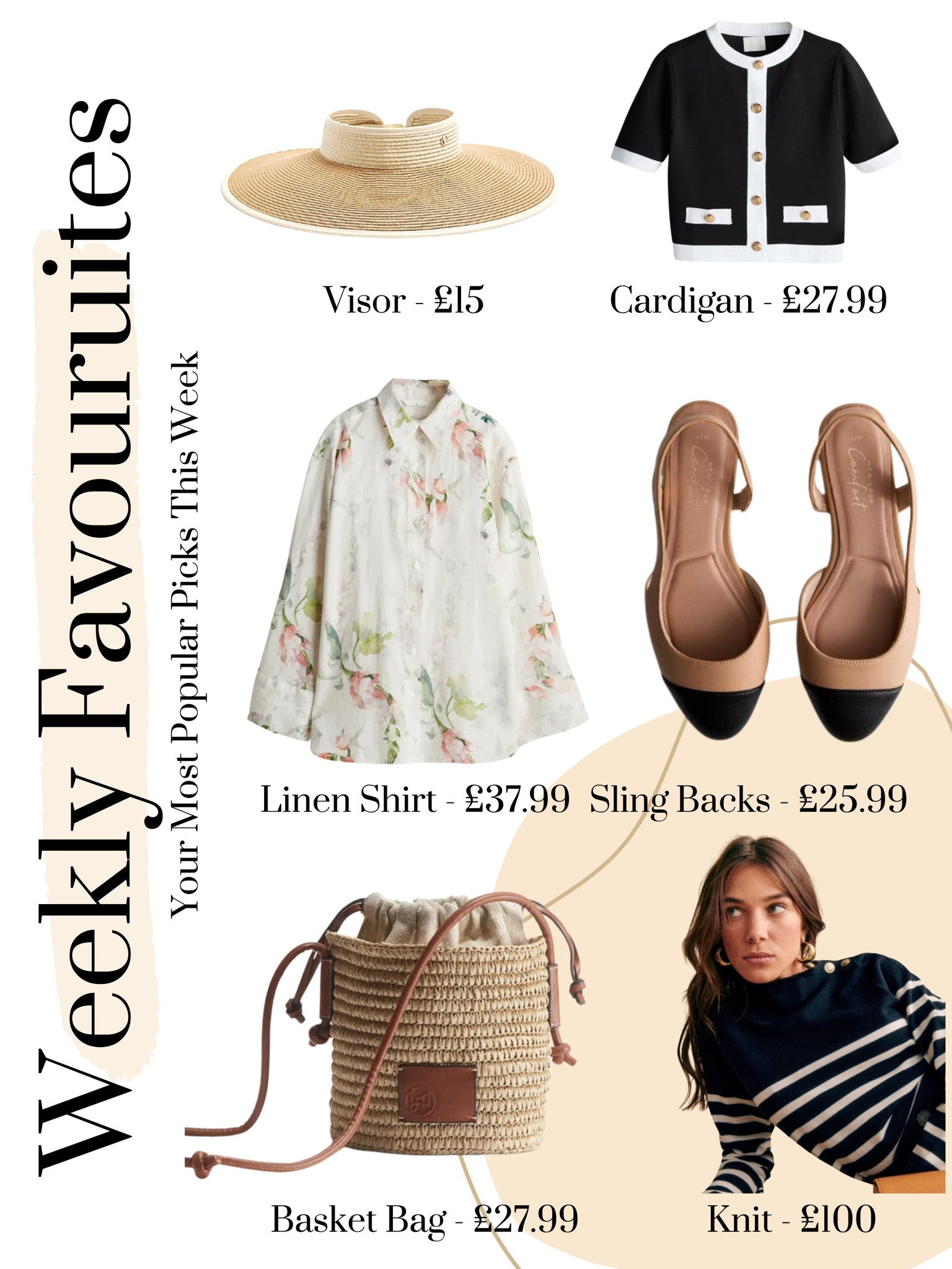 Weekly Favourites - your most shopped this week 