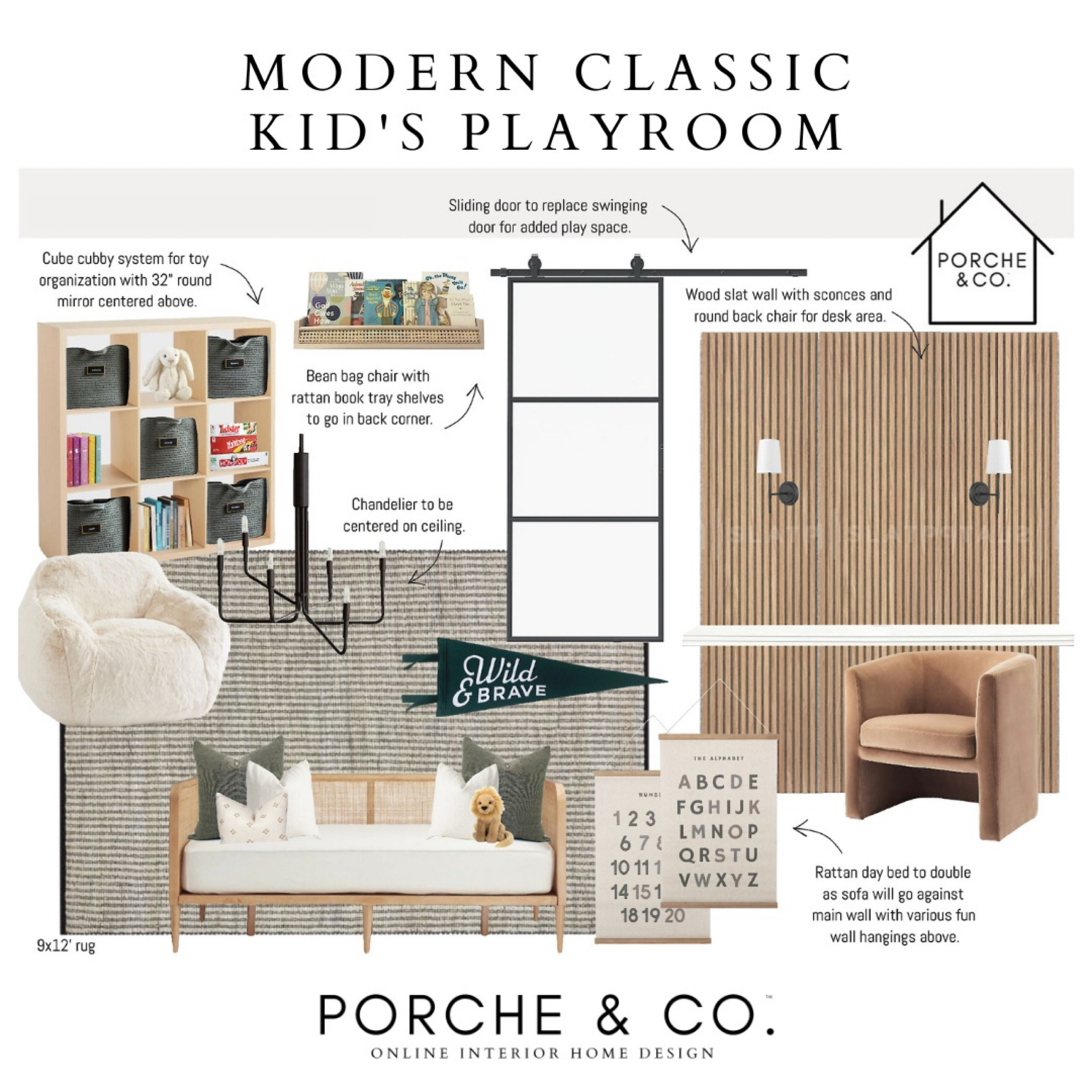 Kids playroom, playroom mood board, playroom inspo, neutral playroom, playroom design 

#LTKStyleTip #LTKHome #LTKSaleAlert