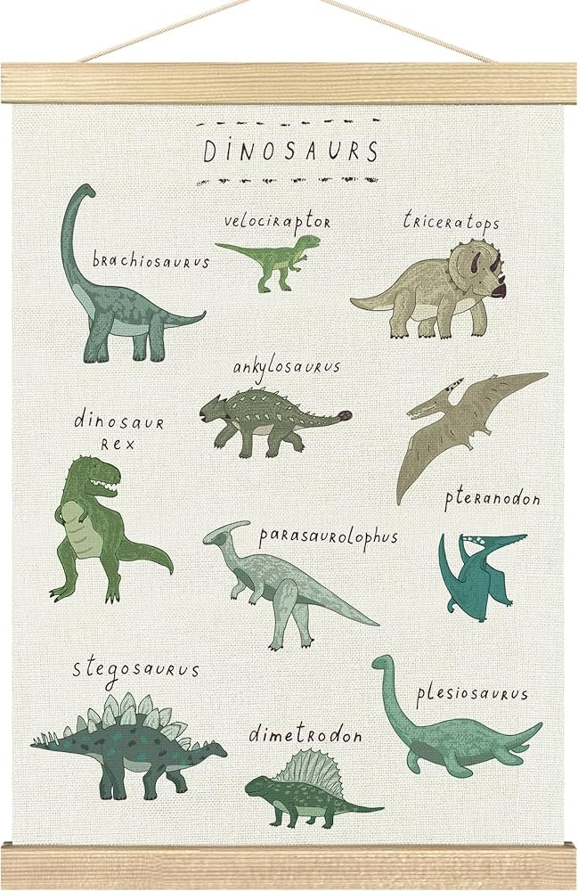 BCUANGD Dinosaur Dino Wall Decor - Baby Toddler Boys Room Wall Art Poster Hanger with Wood Frames... | Amazon (US)