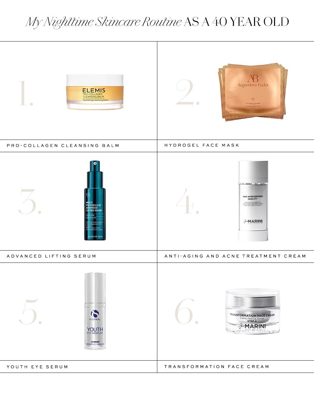 My Nighttime Skincare Routine as a 40 Year Old

#LTKBeauty