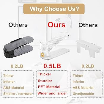 CiBiZi Adjustable Shoe Slots Organisers 10PACK Clear Space Saving Shoe Stacker Shoe Rack Holder O... | Amazon (US)