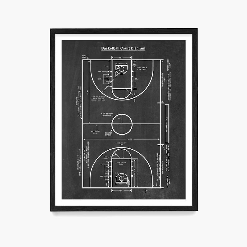 Basketball Court Diagram Basketball Wall Art Basketball | Etsy | Etsy (US)