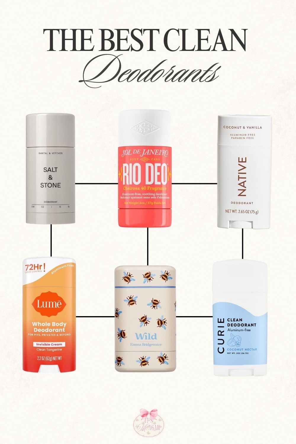 Aluminum free, clean, toxic free deodorants that work and smell good!!

#LTKBeauty #LTKselfcare #LTKActive