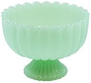 Visit the Tablecraft Store | Amazon (US)