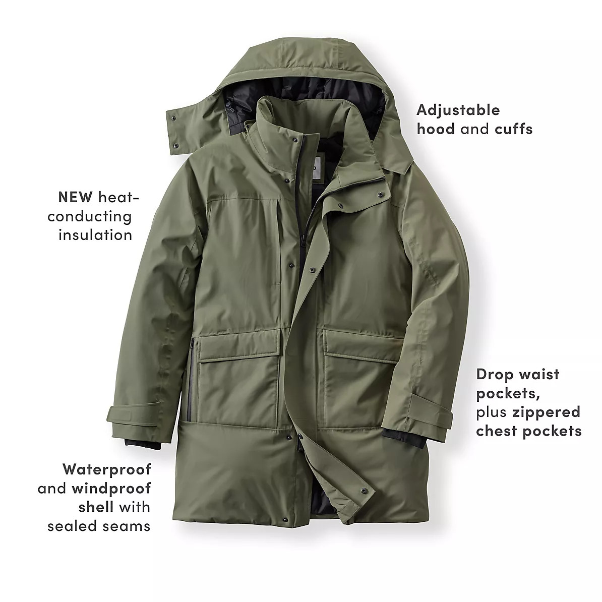 Men's Squall Thermal Insulated Parka | Lands' End (US)