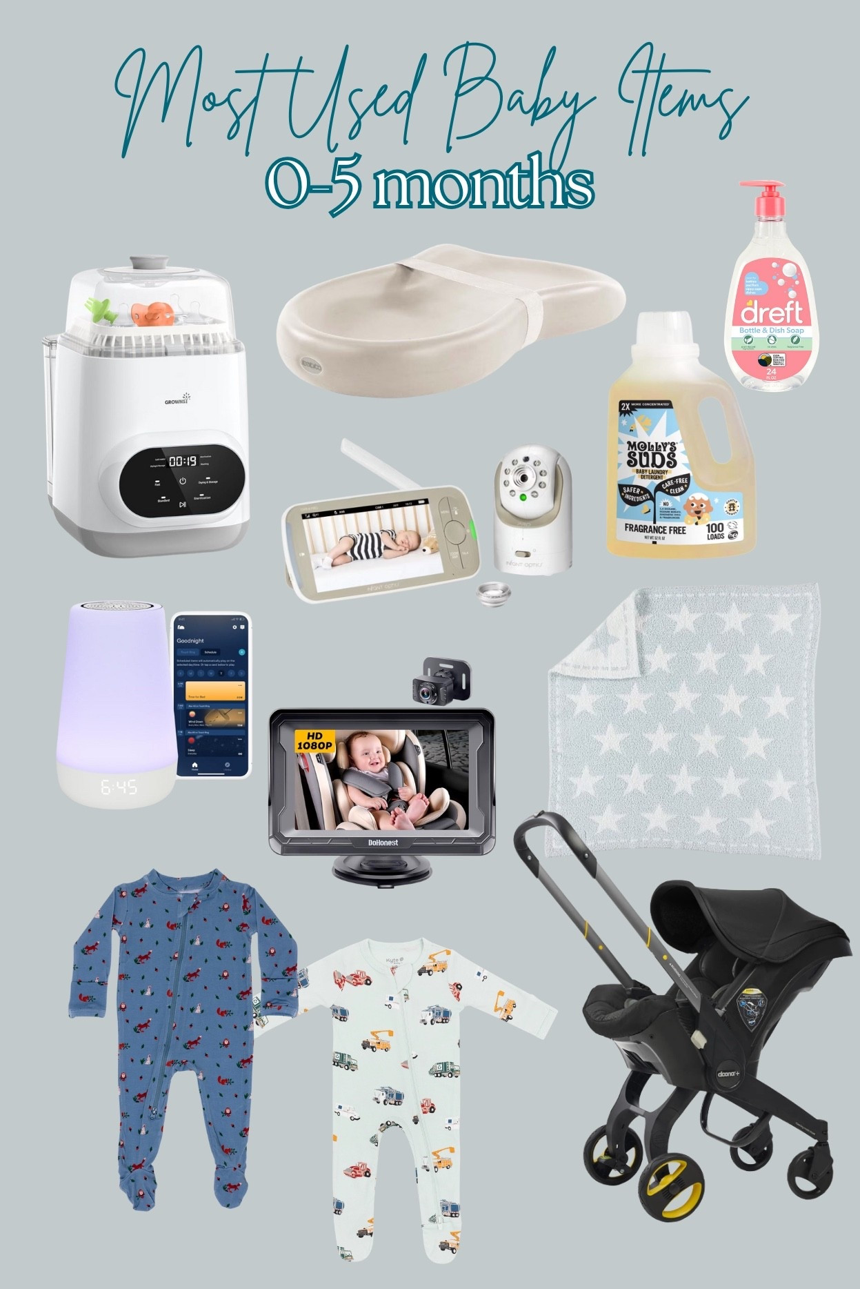 Most used baby items 0-5 months 