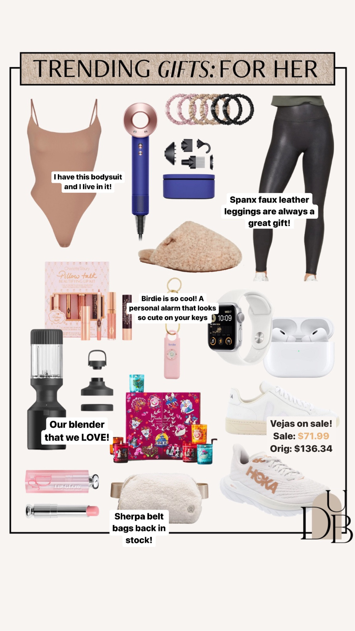 Trending gifts for her! 

#LTKGiftGuide #LTKSeasonal #LTKHoliday