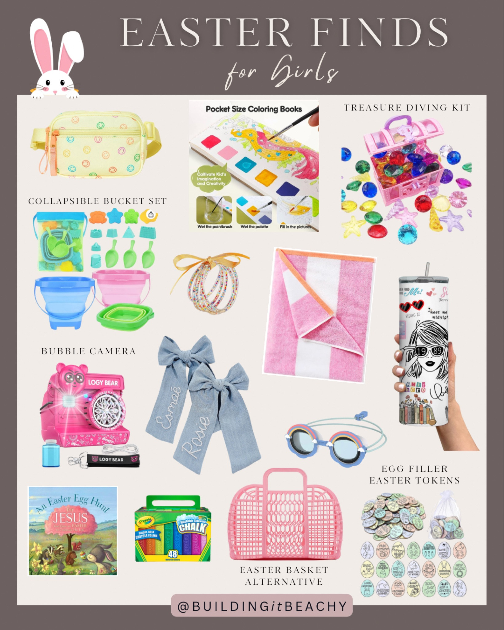 Easter Basket Ideas for Girls

#LTKSeasonal #LTKfamily