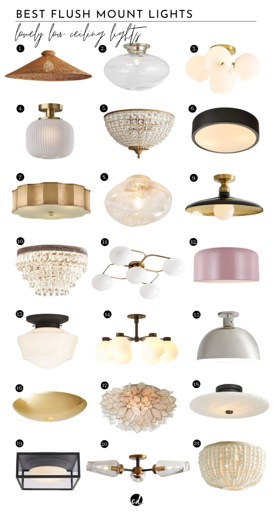 21 Best Flush Mount Lights for Low Ceilings
17-21

#LTKhome