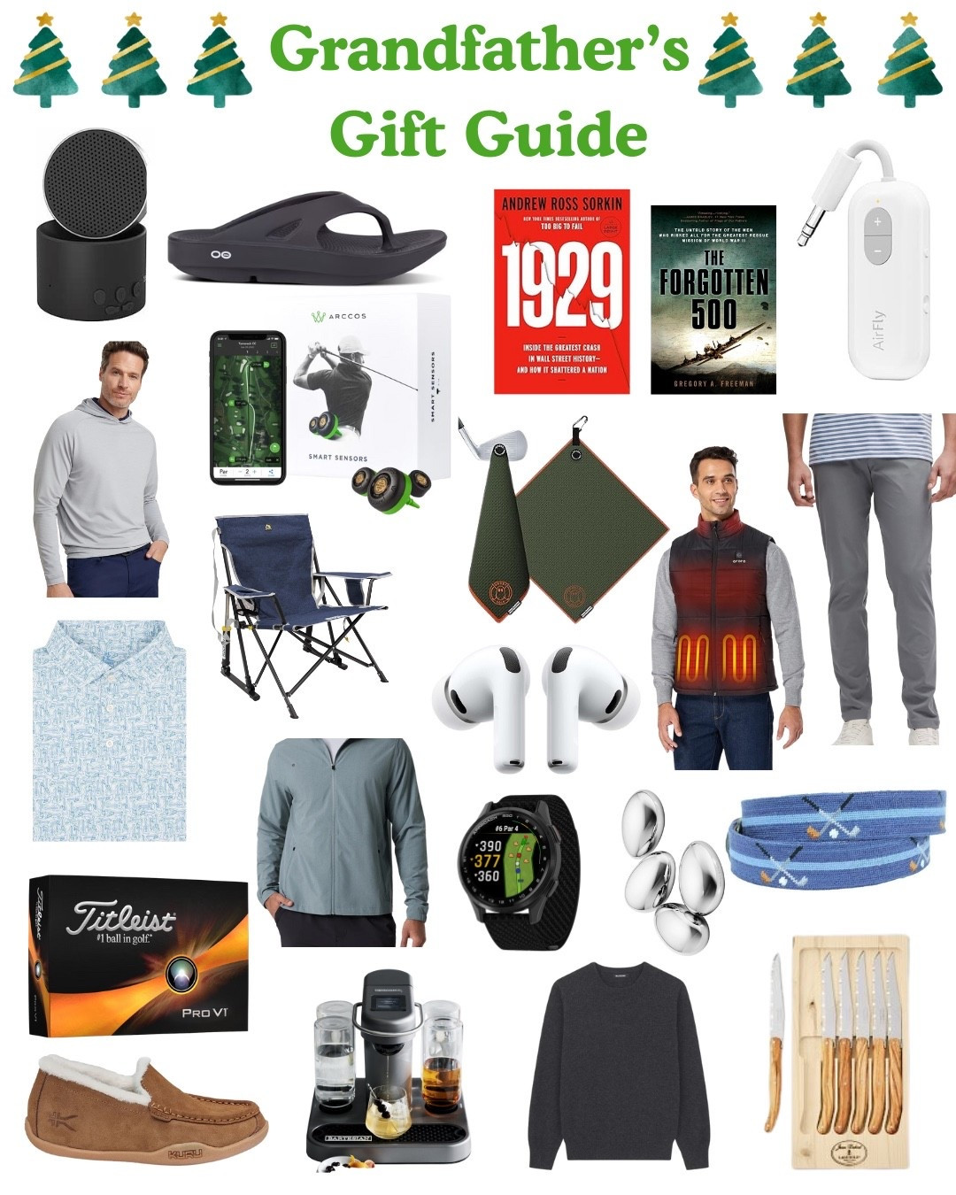 Grandfather/Dad GIFT GUIDE 2025!#LTKFamily

#LTKGiftGuide #LTKHoliday